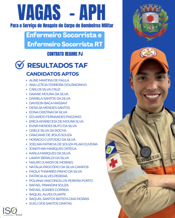 RESULTADOS TAF - VAGAS - APH Para o Servi&ccedil;o de Resgate do Corpo de Bombeiros Militar Enfermeiro Socorrista e Enfermeiro Socorrista RT CONTRATO REGIME PJ